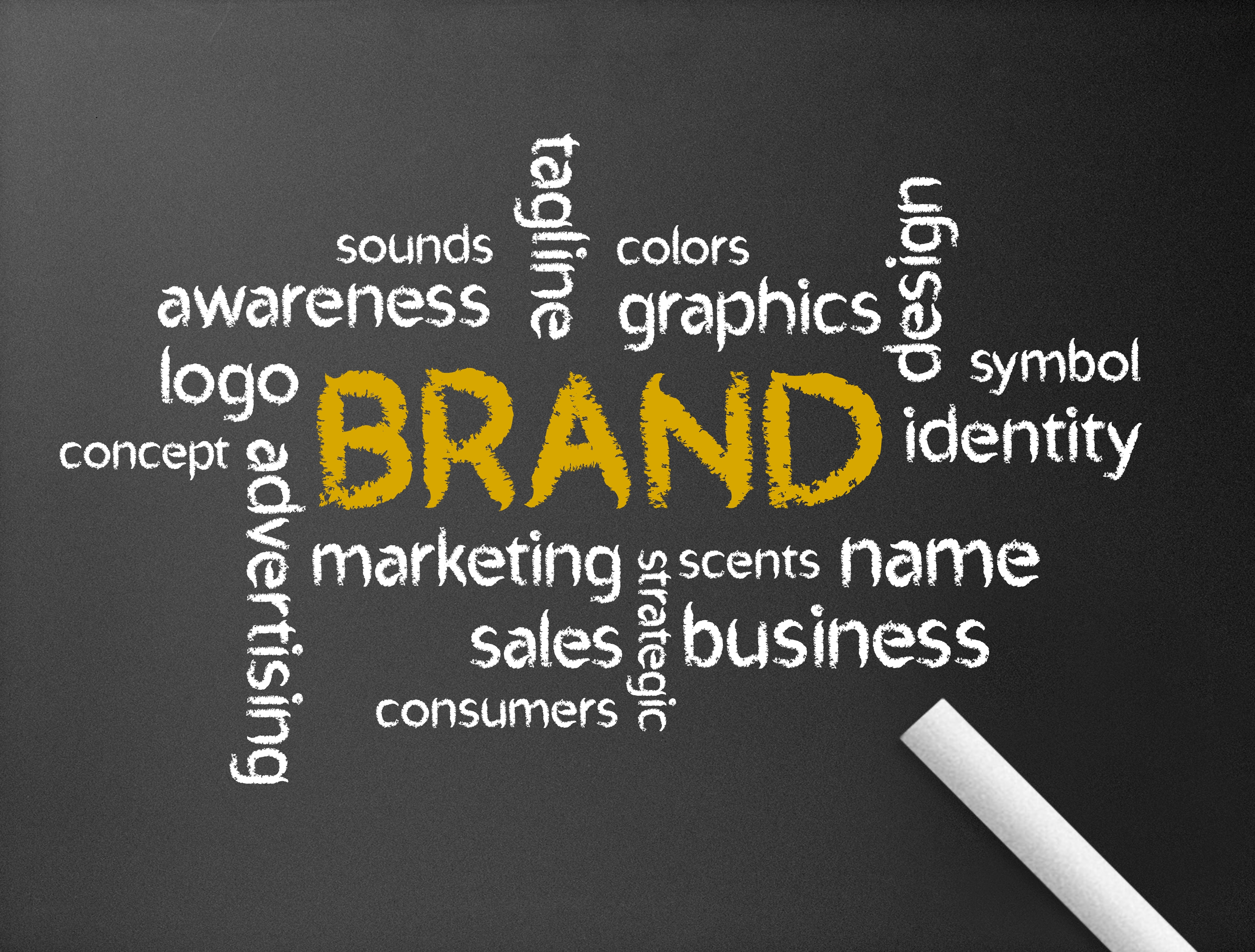 Why we need Branding?